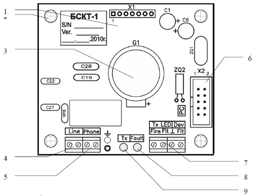 Рис.1. Внешний вид коммуникатора БСКТ-1