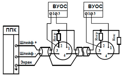 Рис.2. Схема подключения ВУОС
