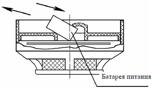 Рис.1. Схема установки батареи питания для извещателя ИПД-3.4