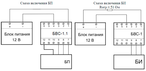 Рис.1. Схема подключения блоков извещателя Артон-ДЛ при проверке их функционирования без юстировки