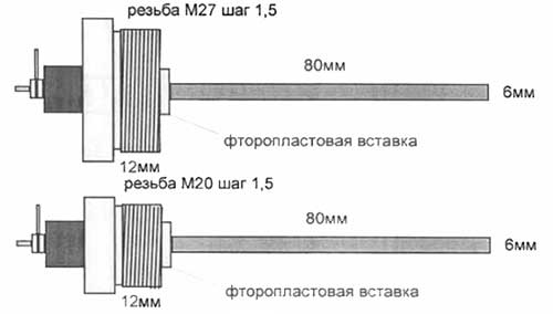 Габаритные размеры сигнализаторов