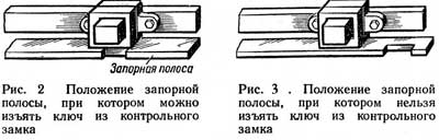 Положение запорной полосы