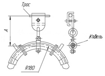 Рис.1. Схема кабельного подвеса